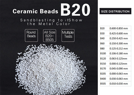 Finiture superfice coerenti durezza di brillamento G/Cm3 di densità della perla ceramica di ZrO2 60-65% 3,85 di alta